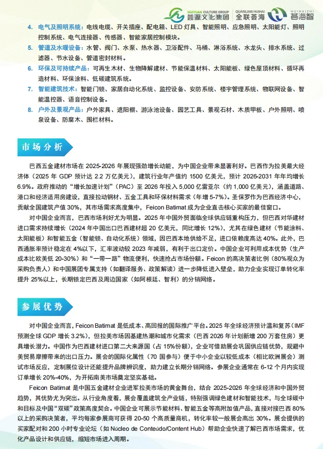 2026年巴西圣保罗五金建材展览会