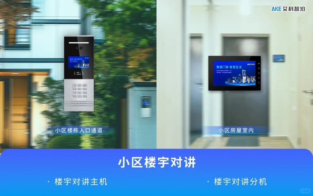 如何选购小宅人行门禁设备？看这篇就够了