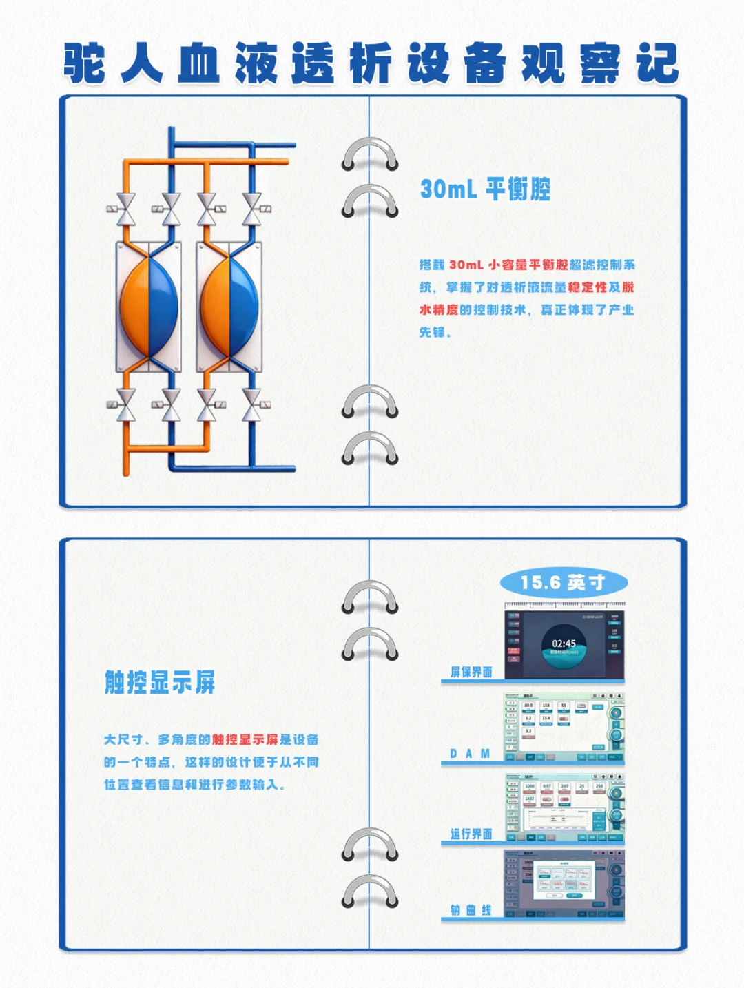 国产透析在进步:驼人血液透析设备观察记