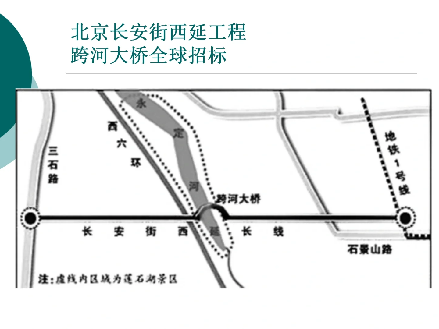 招标采购培训课件(ppt)
