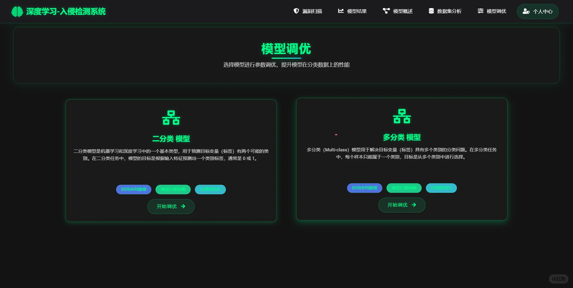 基于深度学习卷积神经网络的入侵检测系统