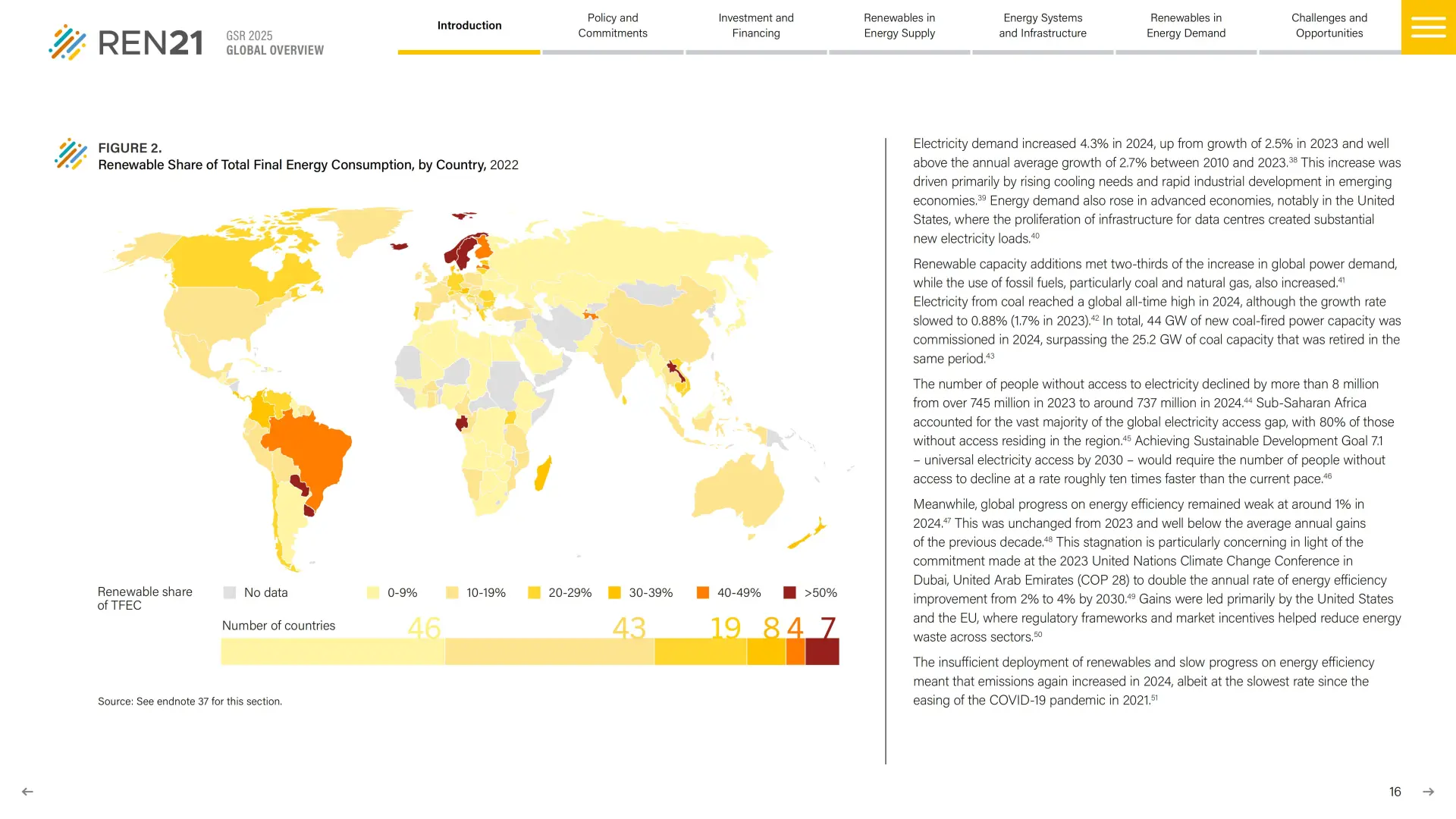 2025 全球可再生能源现状报告