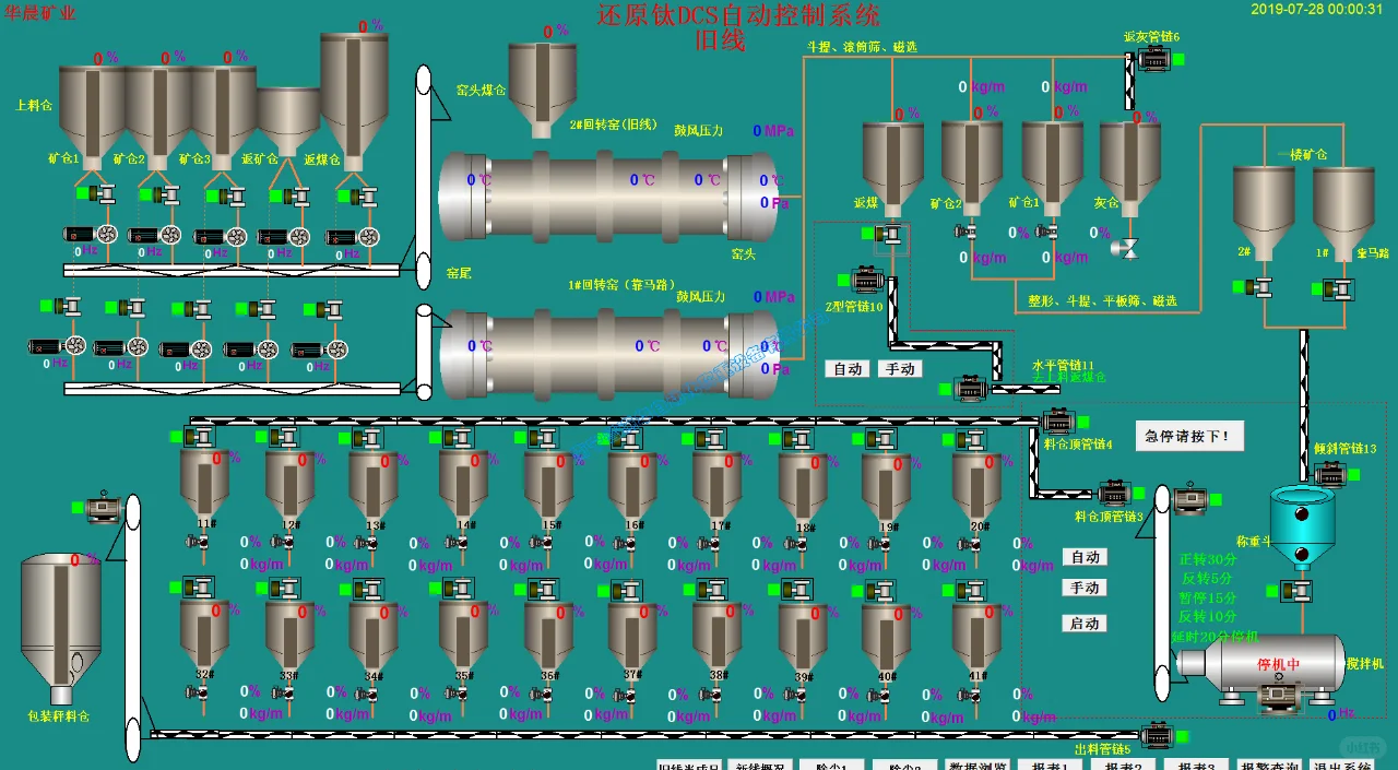 dcs控温系统在工业生产中的应用与优势
