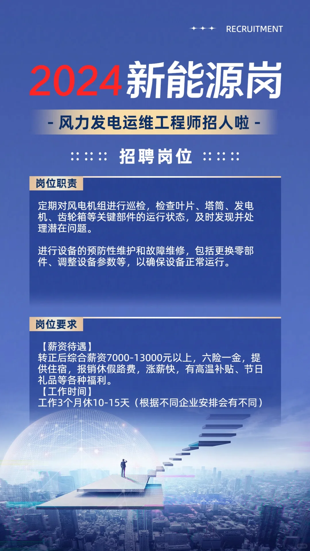 陕西智能电网运维工程师招聘，前景好的新能