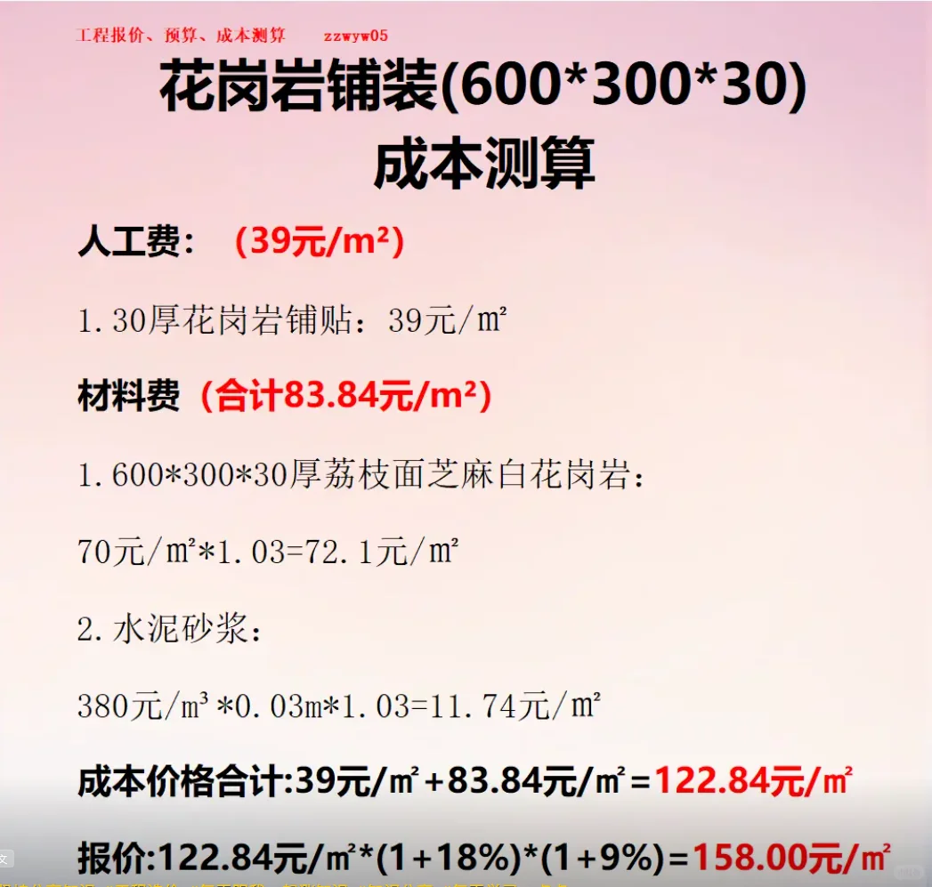 2025年建筑工程项目预算报价投标参考价