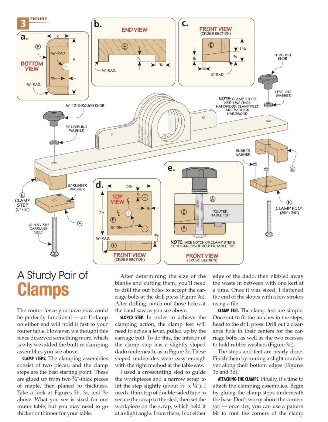 木工给铣机加上了围栏 ?