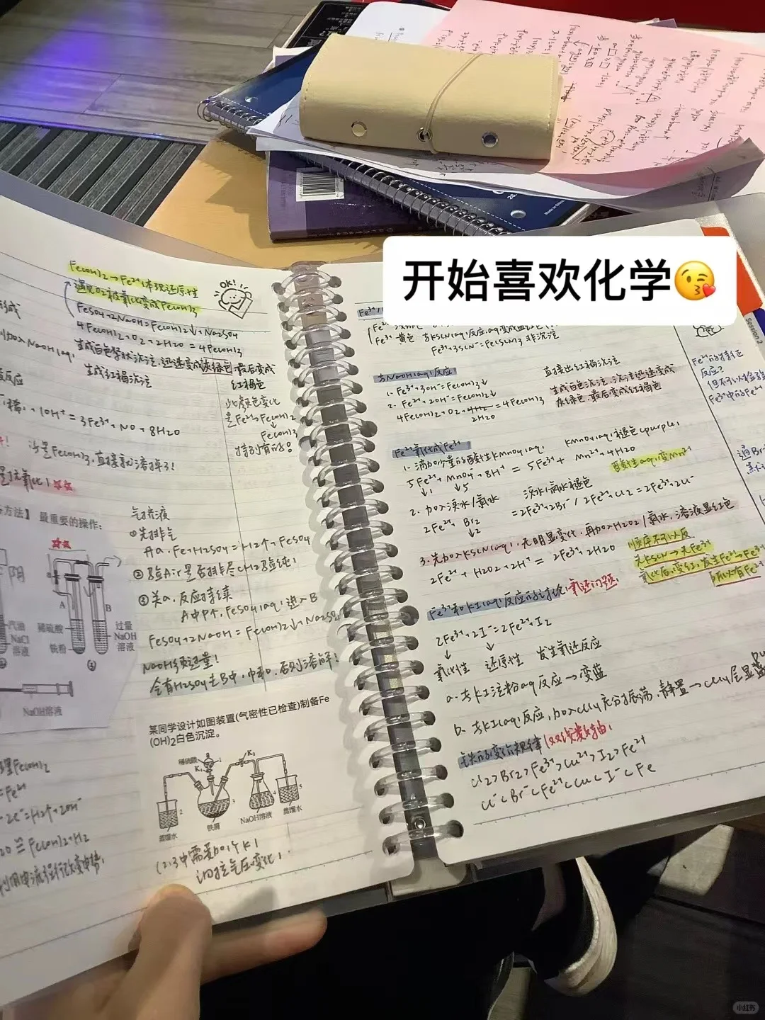 两个周掌握工艺流程题让我高三化学实现飞跃