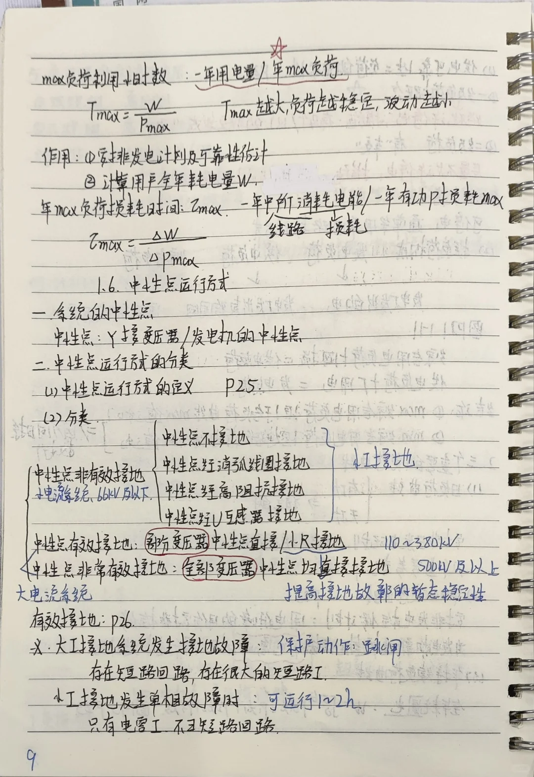 电力系统分析 笔记 第一章