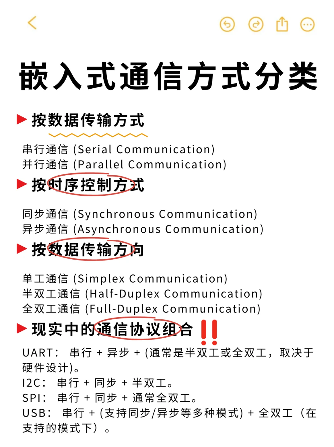 教你5分钟区分嵌入式通信方式!?