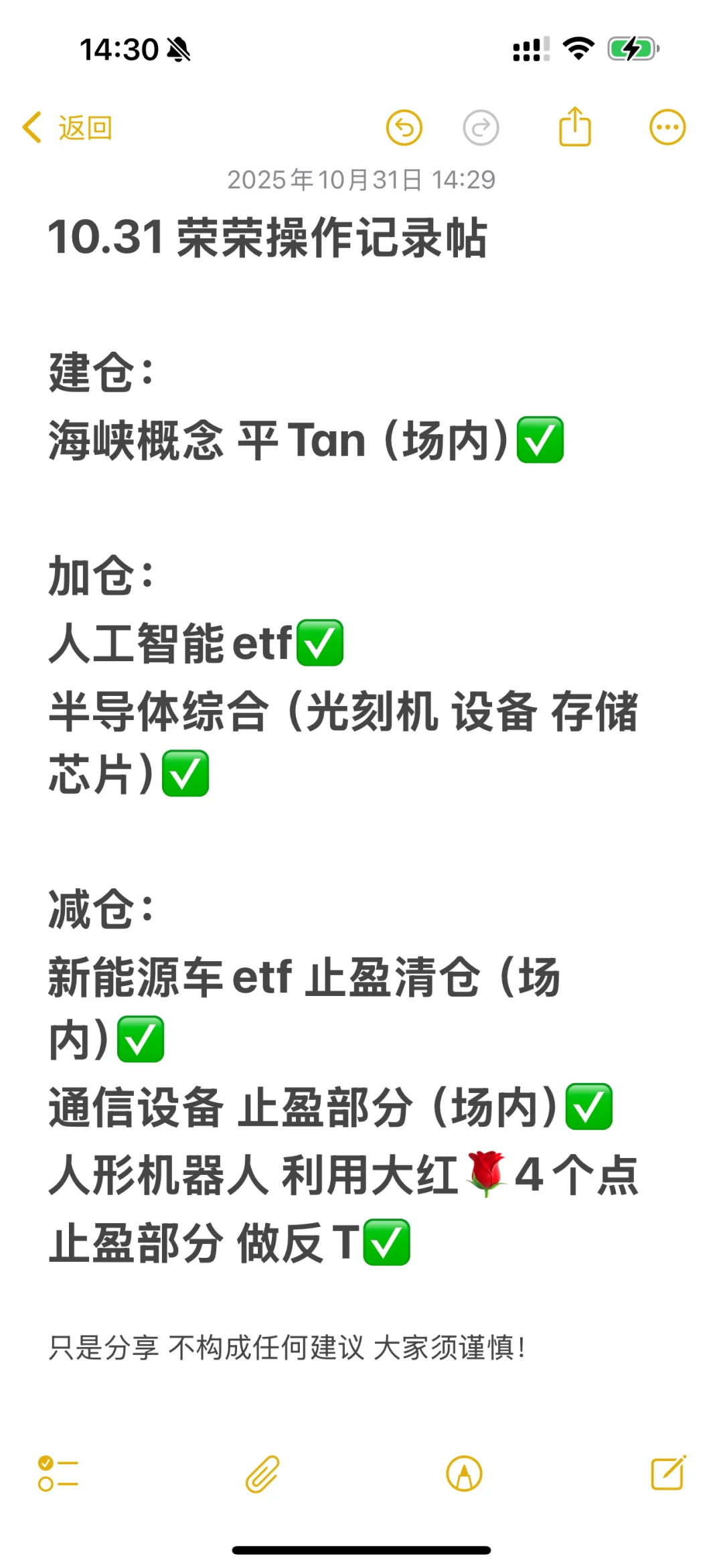 10.31荣荣分享～关于调整有支撑 继续加仓‼️