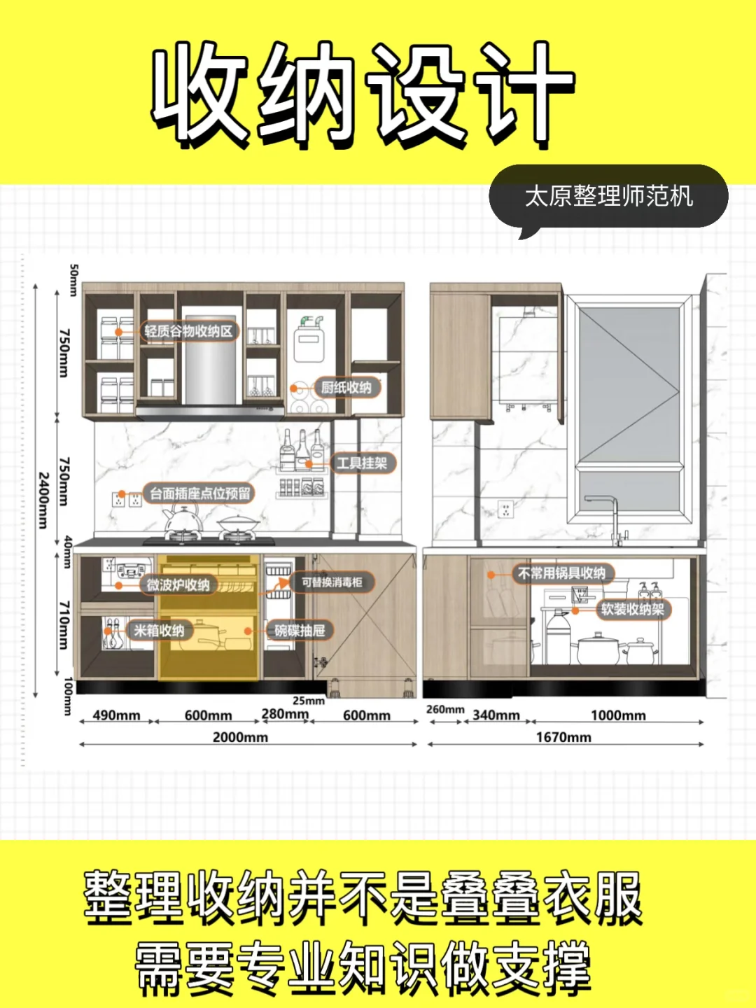 整理收纳不是叠叠衣服，需要专业知识做支撑