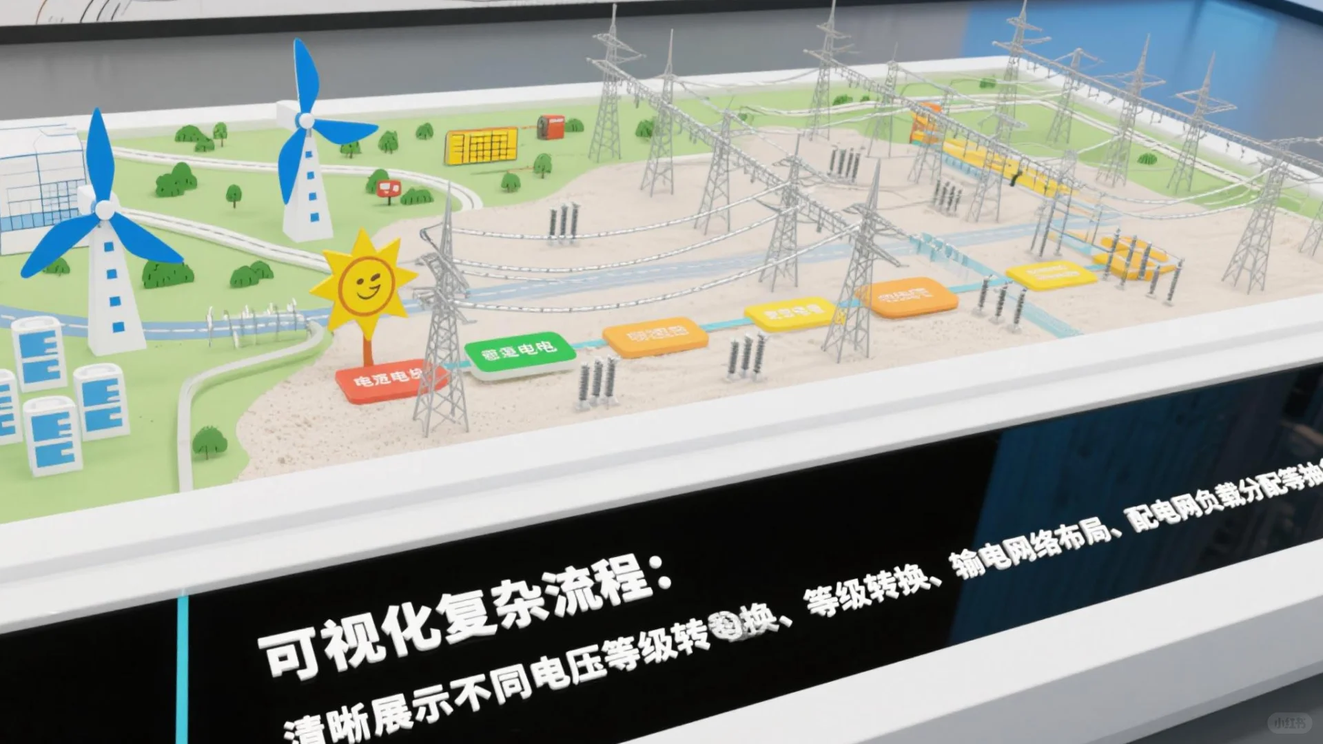 智能电网沙盘，真的很酷！
