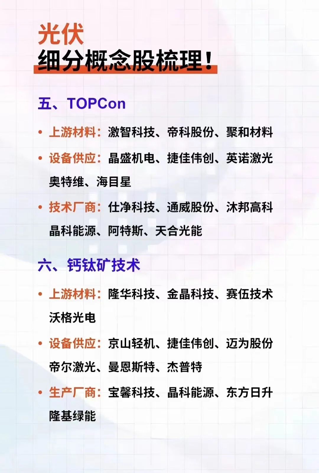 光伏储能概念股