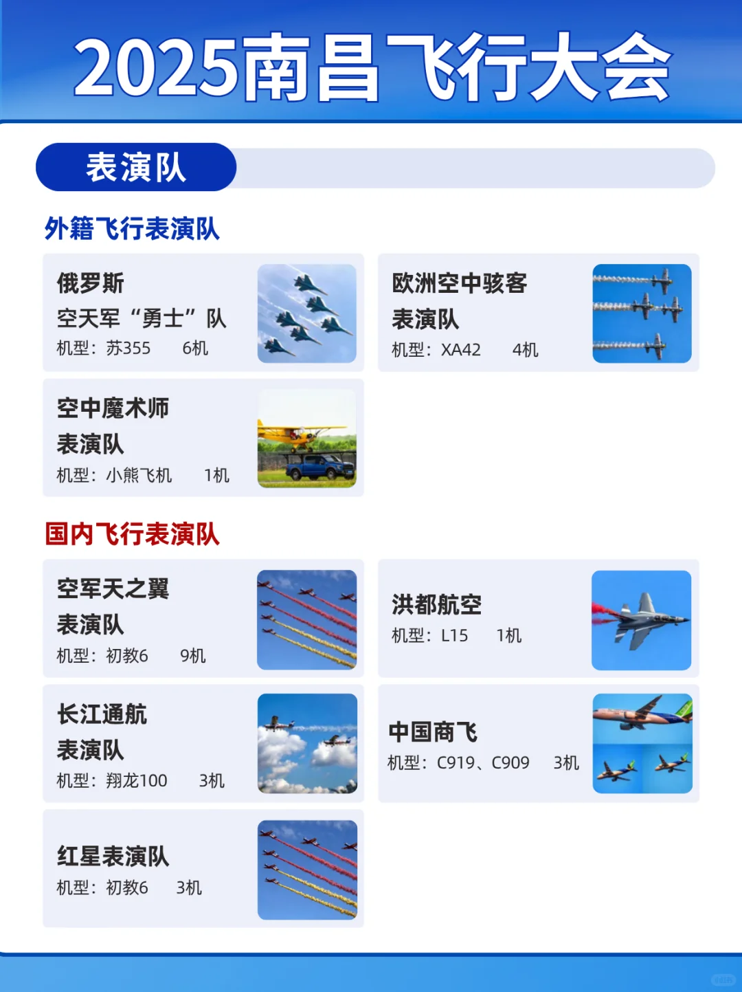 2025南昌飞行大会节目单来啦+表演队