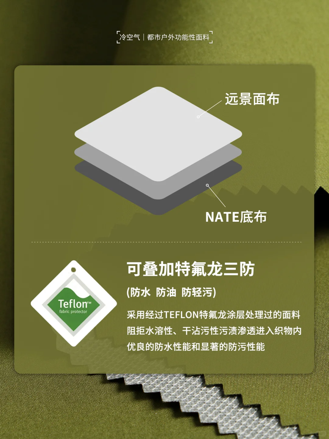?户外功能性面料丨远景-NATE硬壳