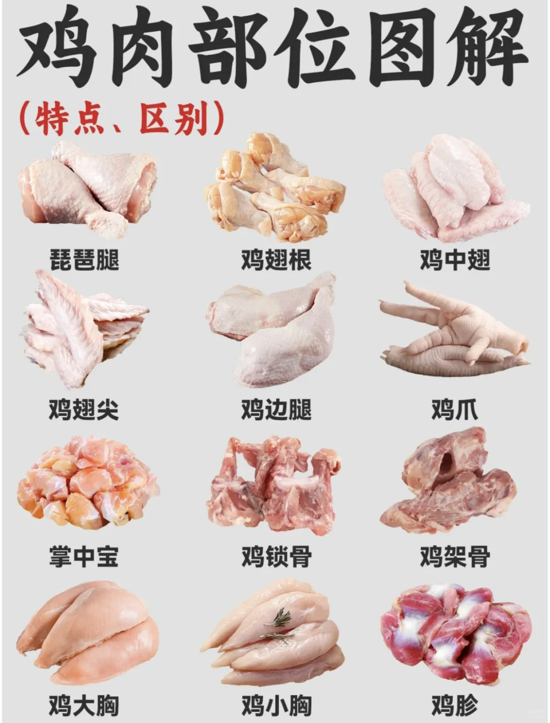 饭桌上的冻品，您知多少