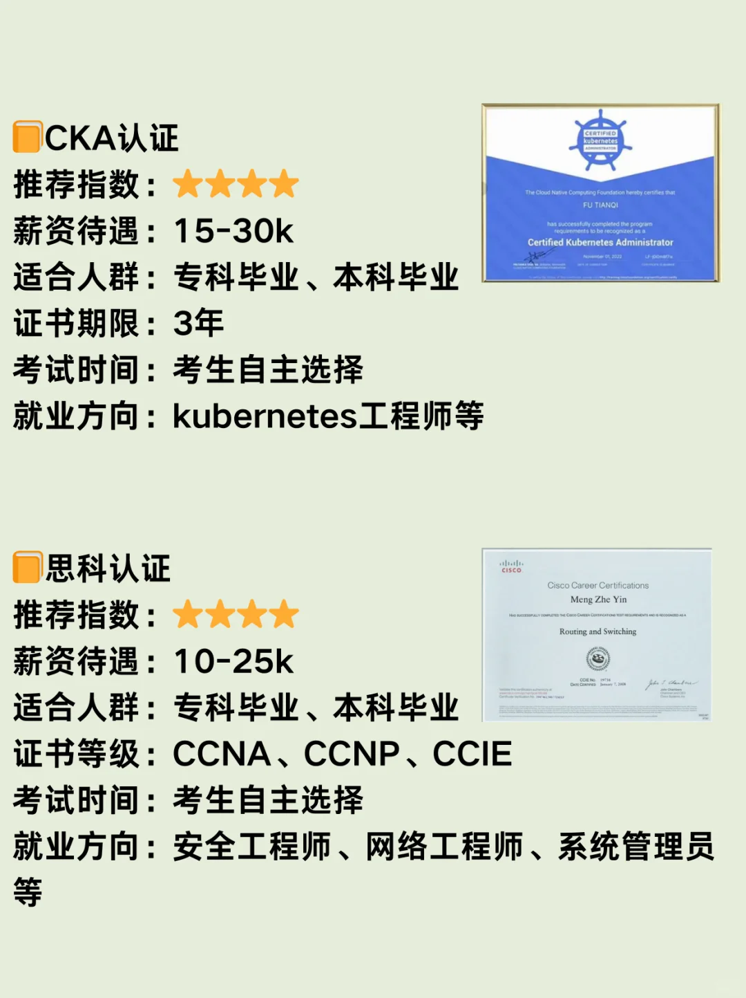 计算机专业一定要知道的——考证段位排行榜