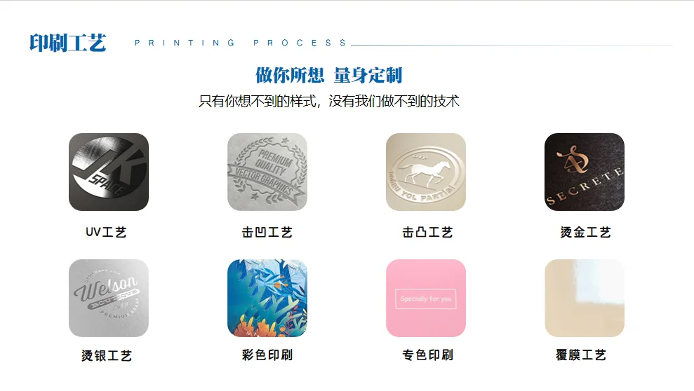 彩印包装生厂企业介绍Ppt