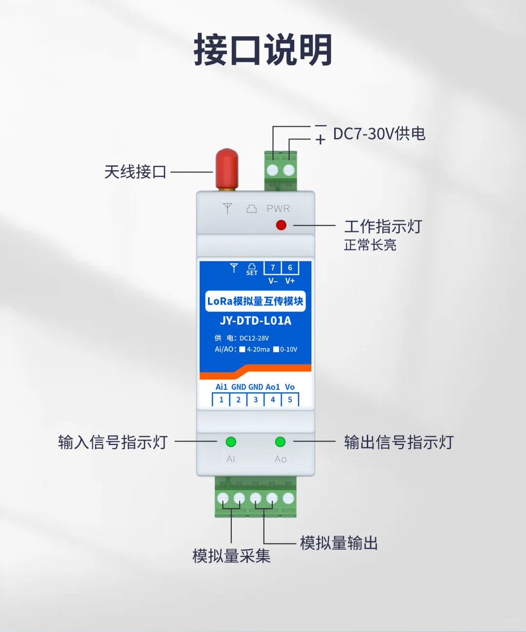 4-20ma单向对传模块:5千米免布线通讯