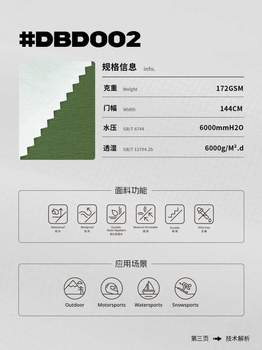 户外防水面料?放大看 亲水无孔PU膜系列