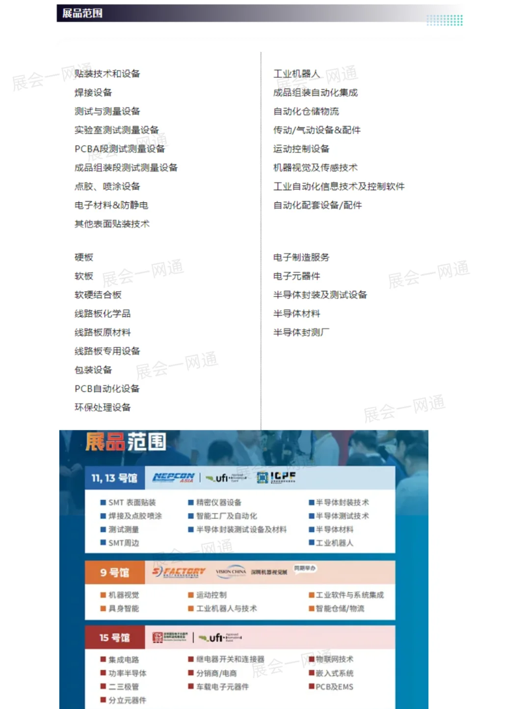 10月28日深圳电子展门票(展商+展位图)
