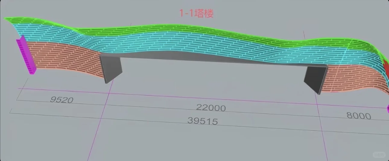 未来的艺术、流线型设计、创新设计