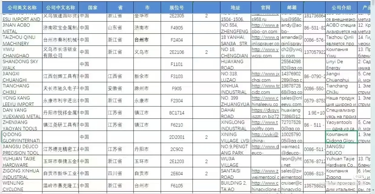 2025俄罗斯莫斯科国际五金工具展MITEX参展