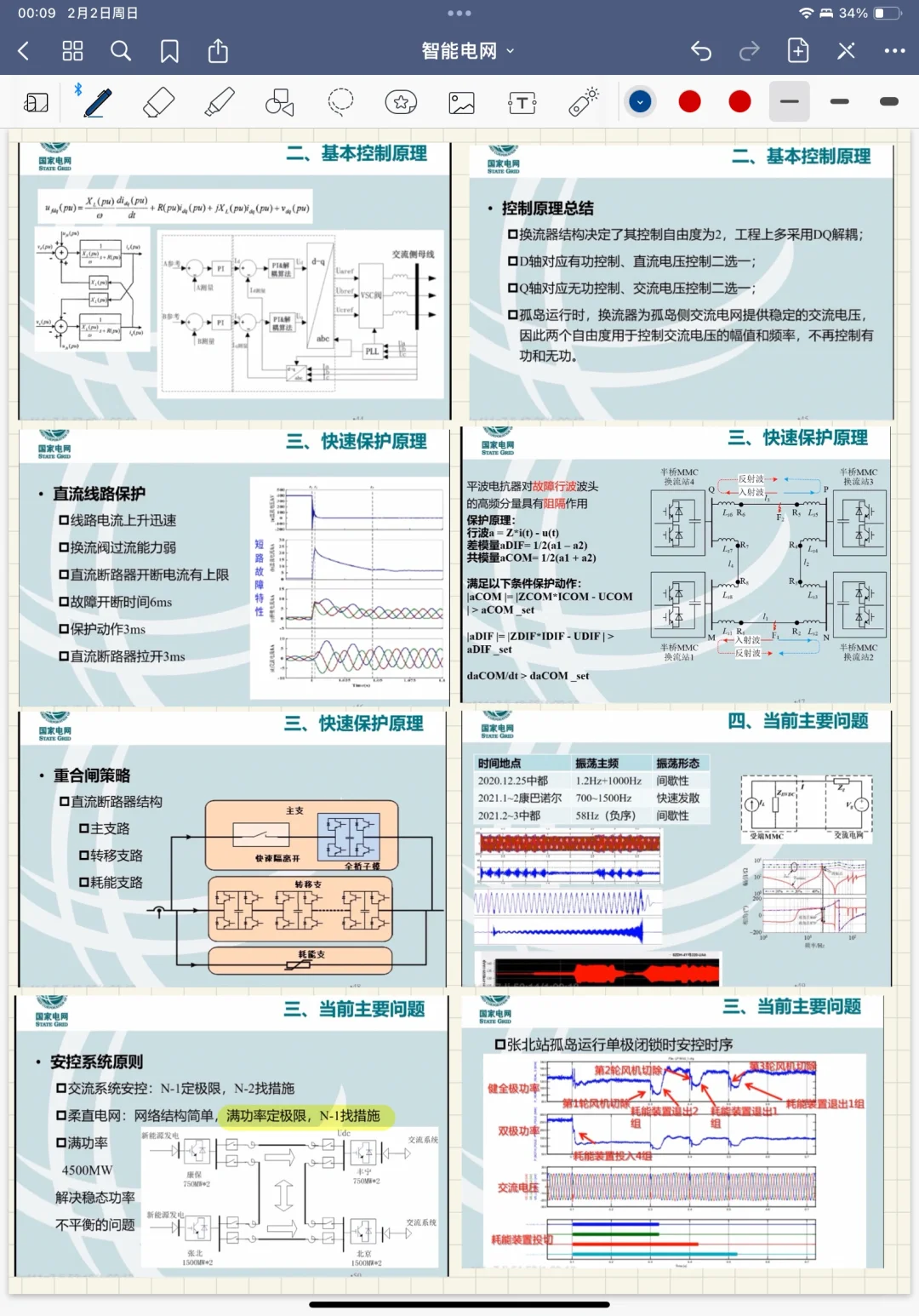 学习笔记——智能电网day13