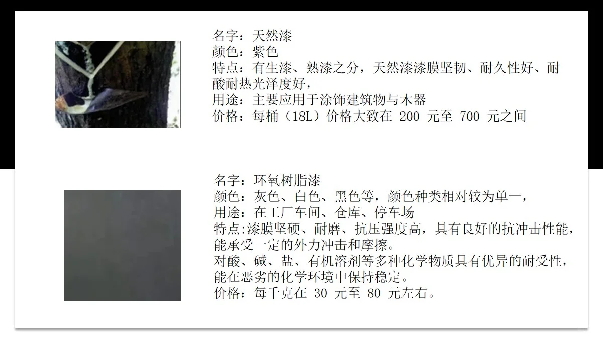 16种室内涂料材料介绍ppt