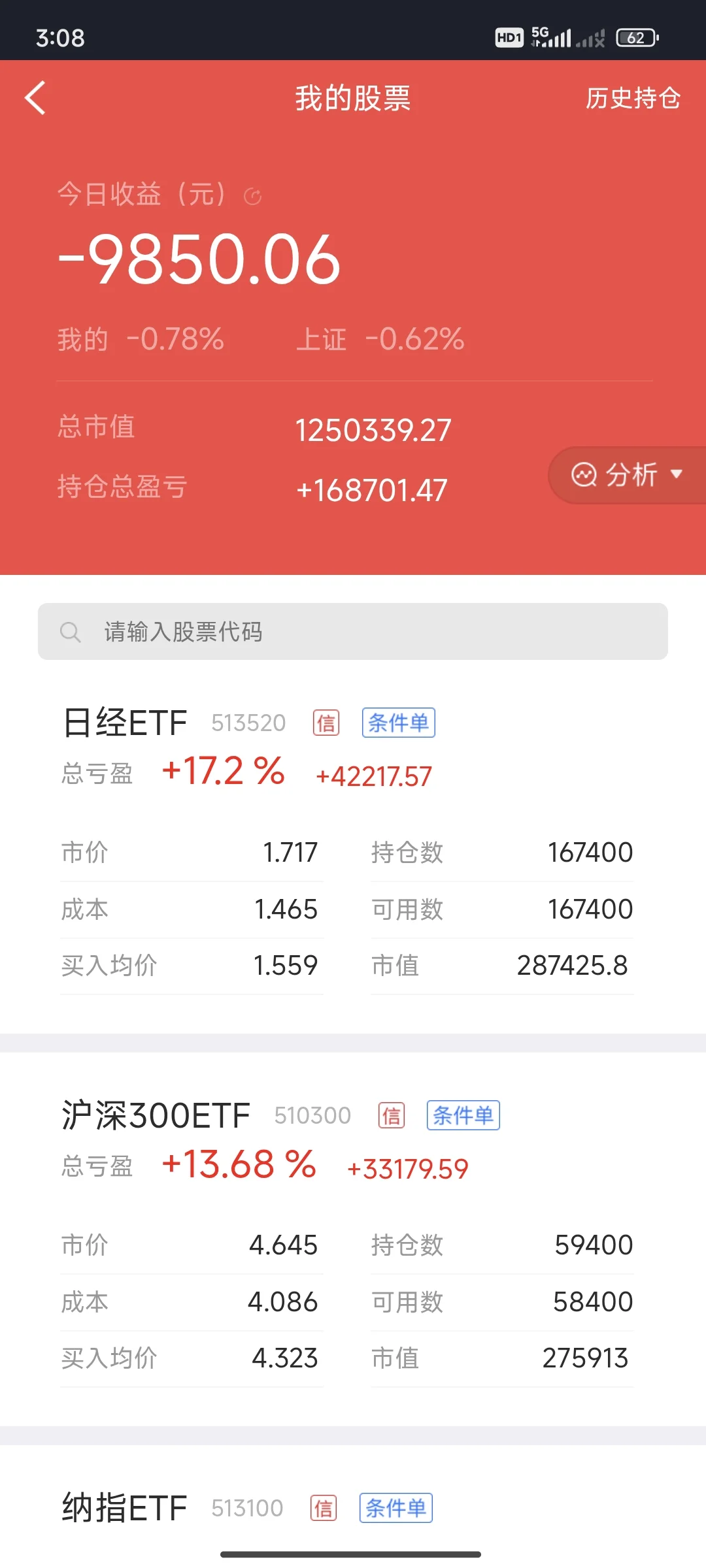 2025年10月14日，收盘数据～