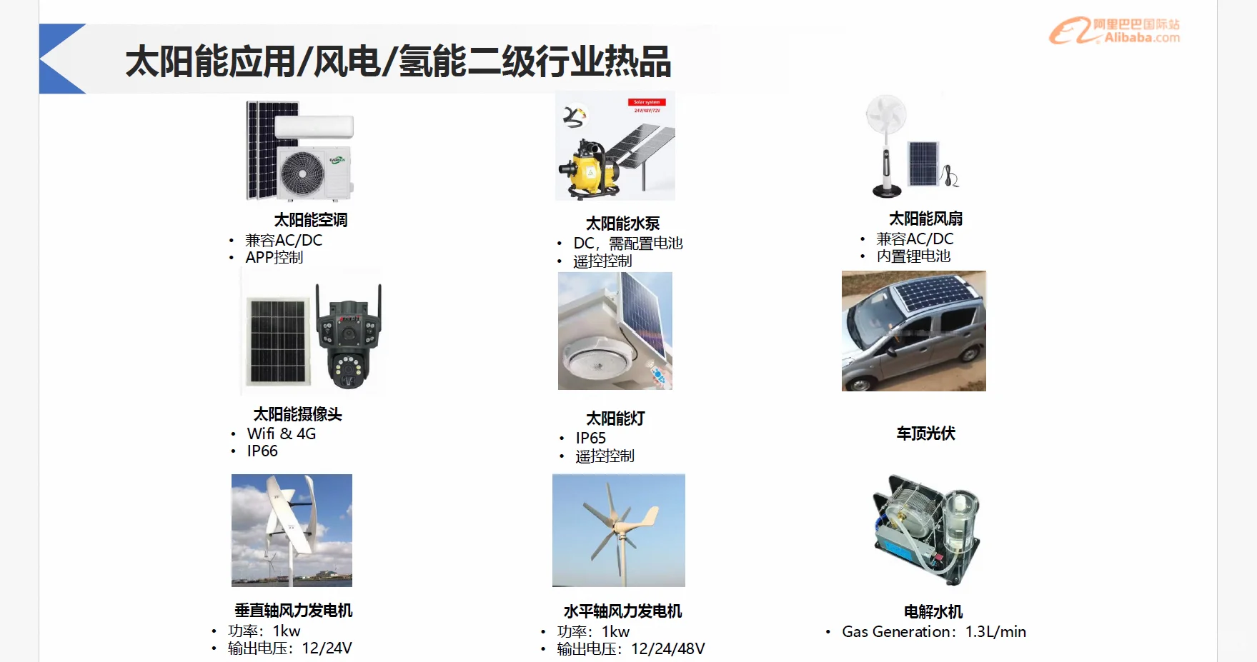 外贸知识，可再生能源分析