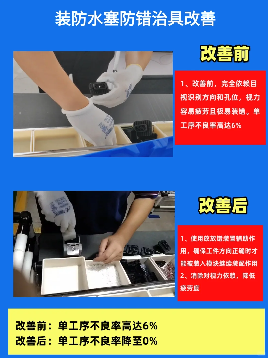 4个超实用精益改善案例，建议收藏！