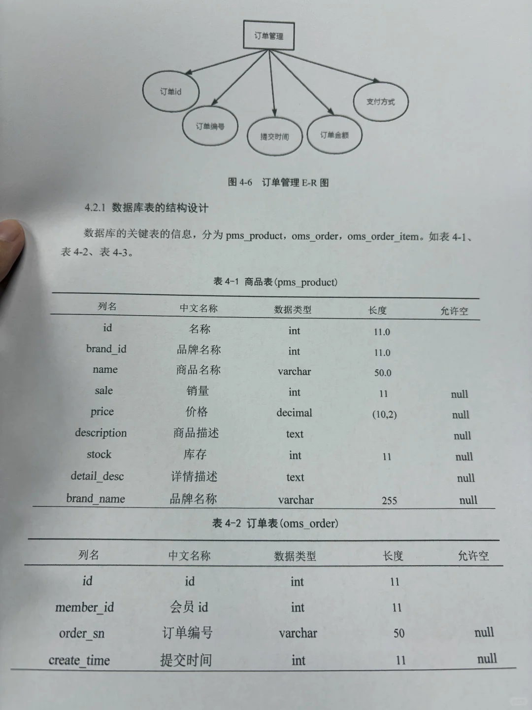 计算机专业的宝子一定要刷到啊啊拜托了?