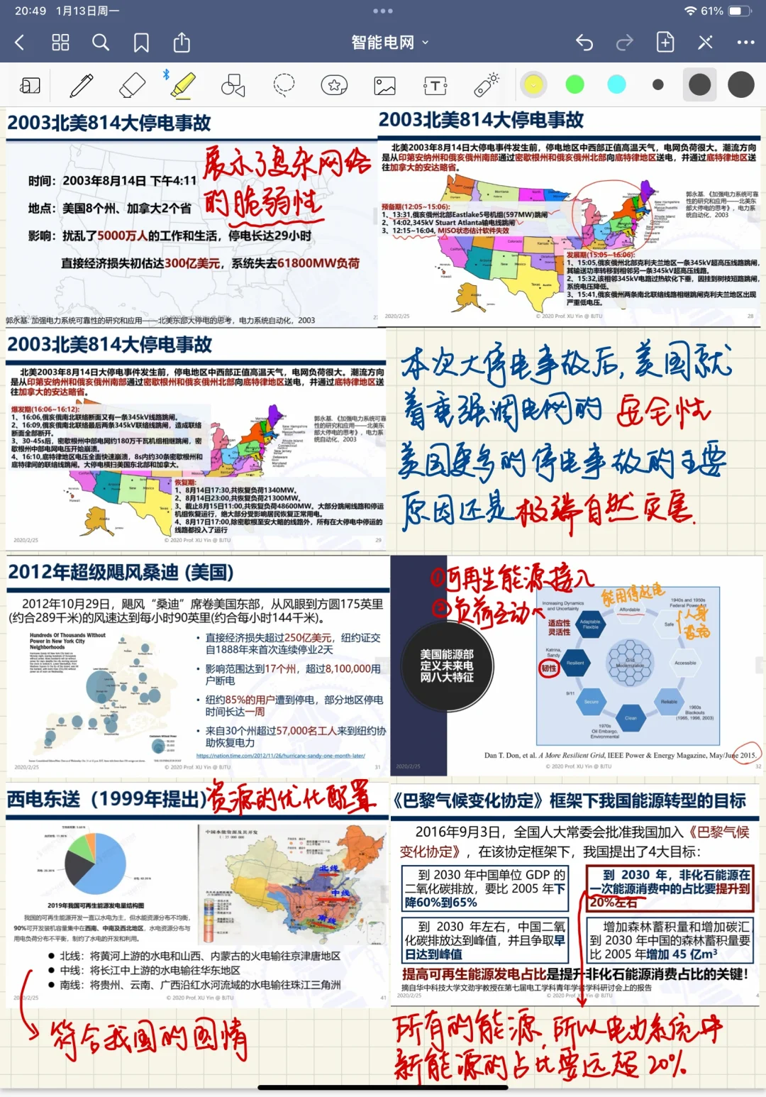 学习笔记——智能电网day1