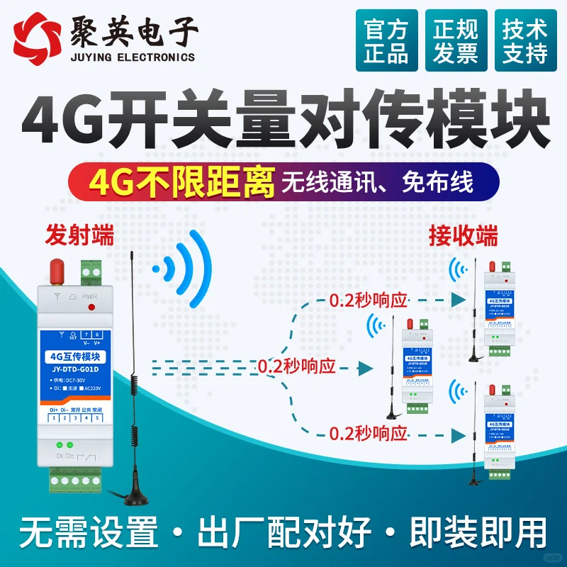 4G开关量互传系列设备：远程遥控开关