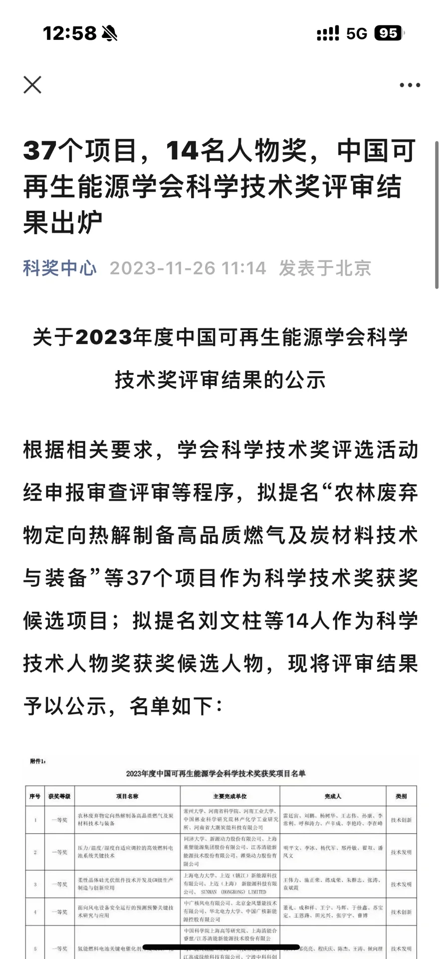 2023 中国可再生能源学会科学技术奖评公布