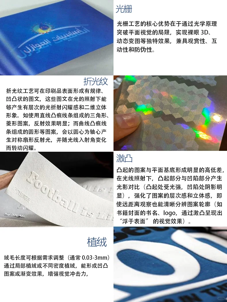 12种常见工艺你更please哪一种？