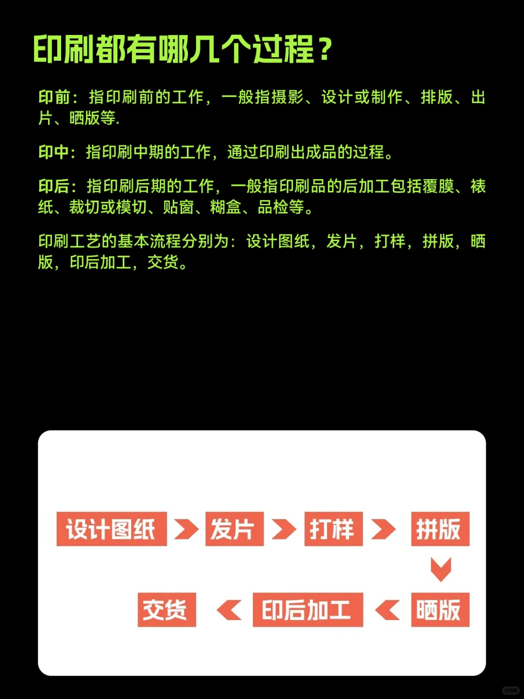 包装设计：印刷工艺基本流程知识