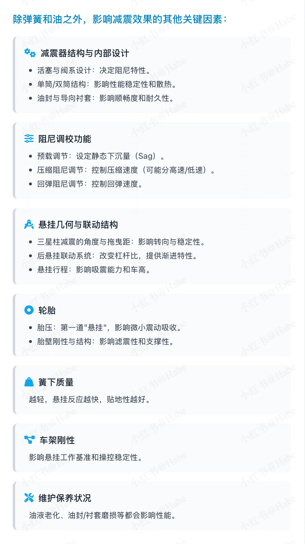 电鸡原装前减震弹簧和减震油的选择②