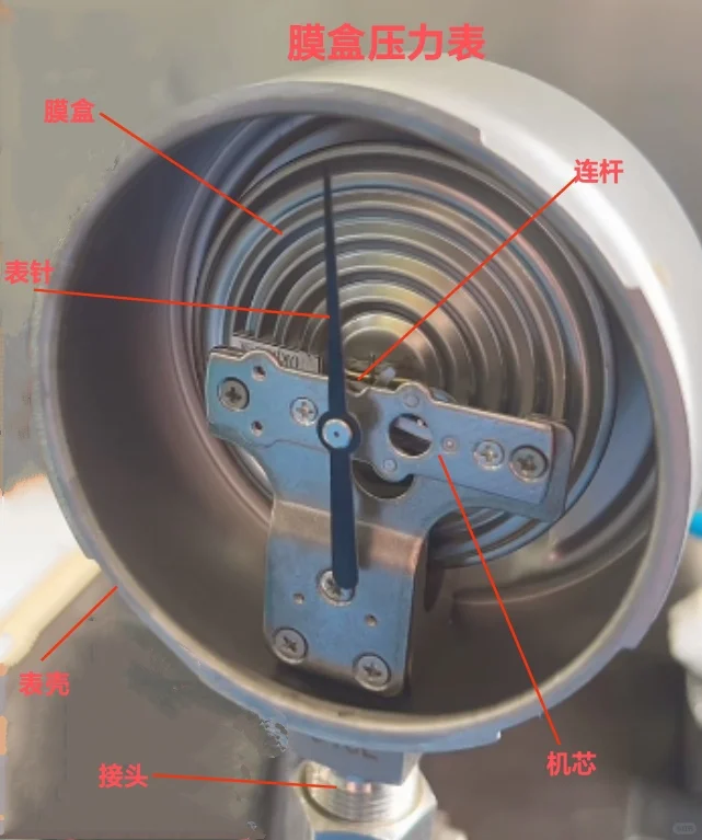 消防工程常见压力表二