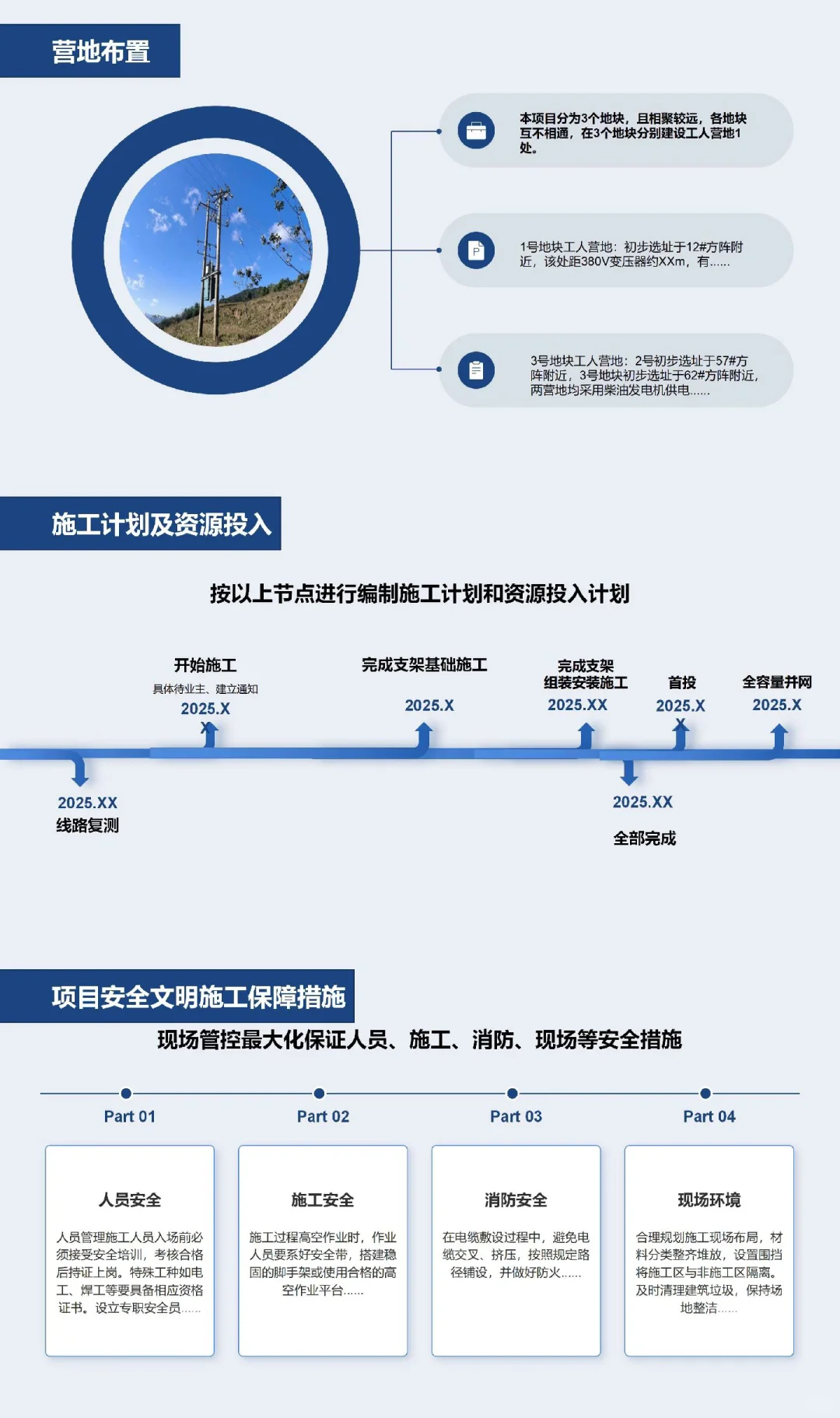 项目前期，光伏发电项目施工汇报材料ppt.