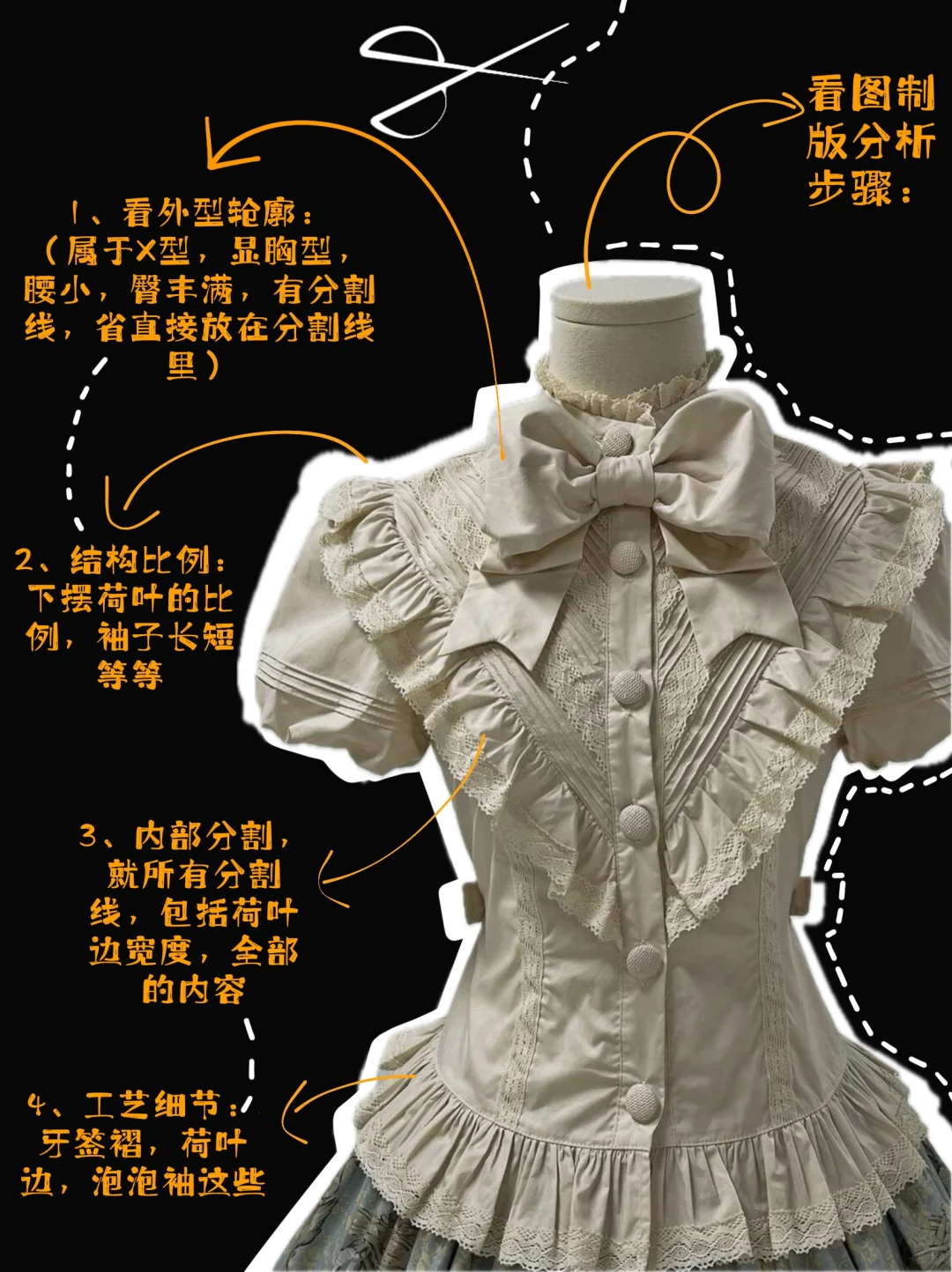 一分钟掌握看图制版技巧✨宝子们快码住