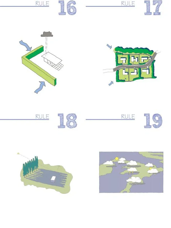 图解概念:绿色低能耗建筑设计如何做