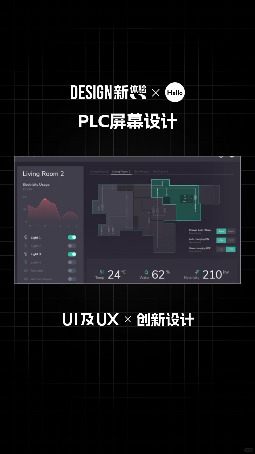 工控自动化-PLC屏幕设计