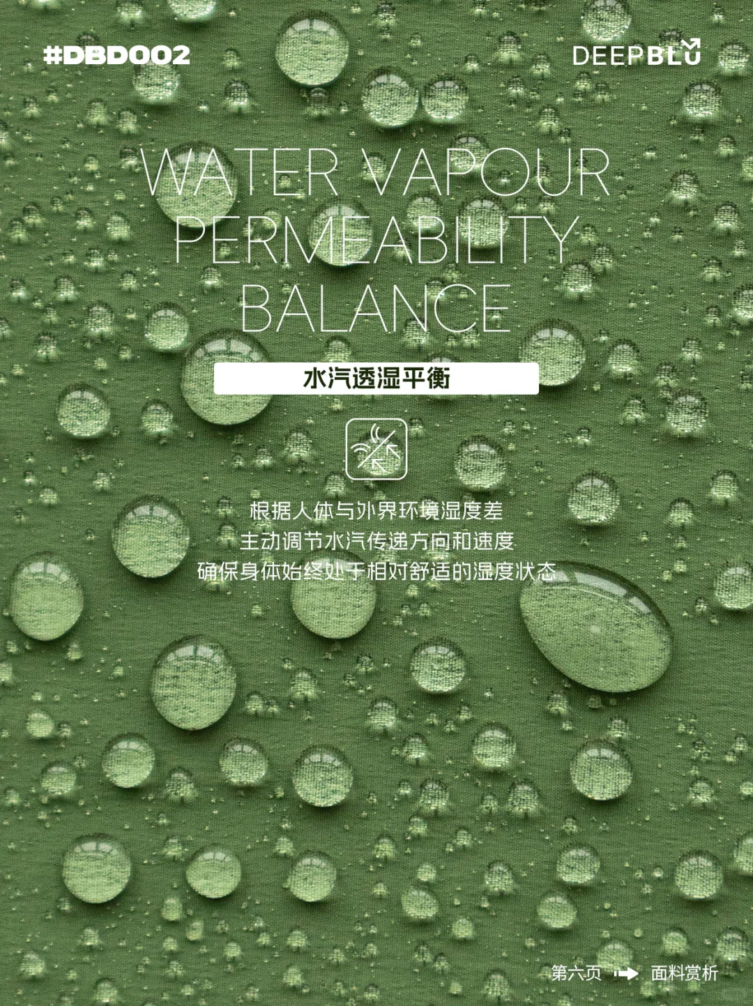 户外防水面料?放大看 亲水无孔PU膜系列