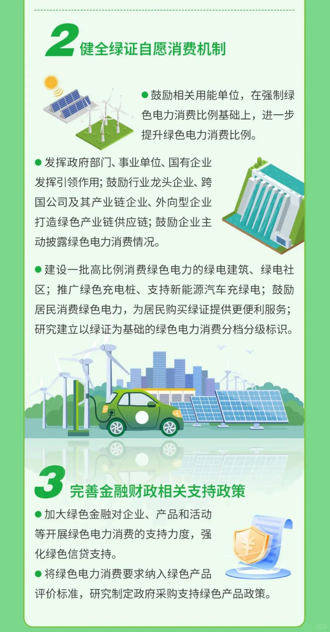 关于促进可再生能源绿色电力