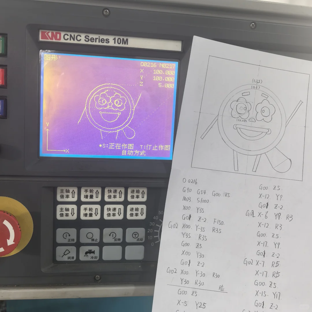 我们工科女追星是这样的