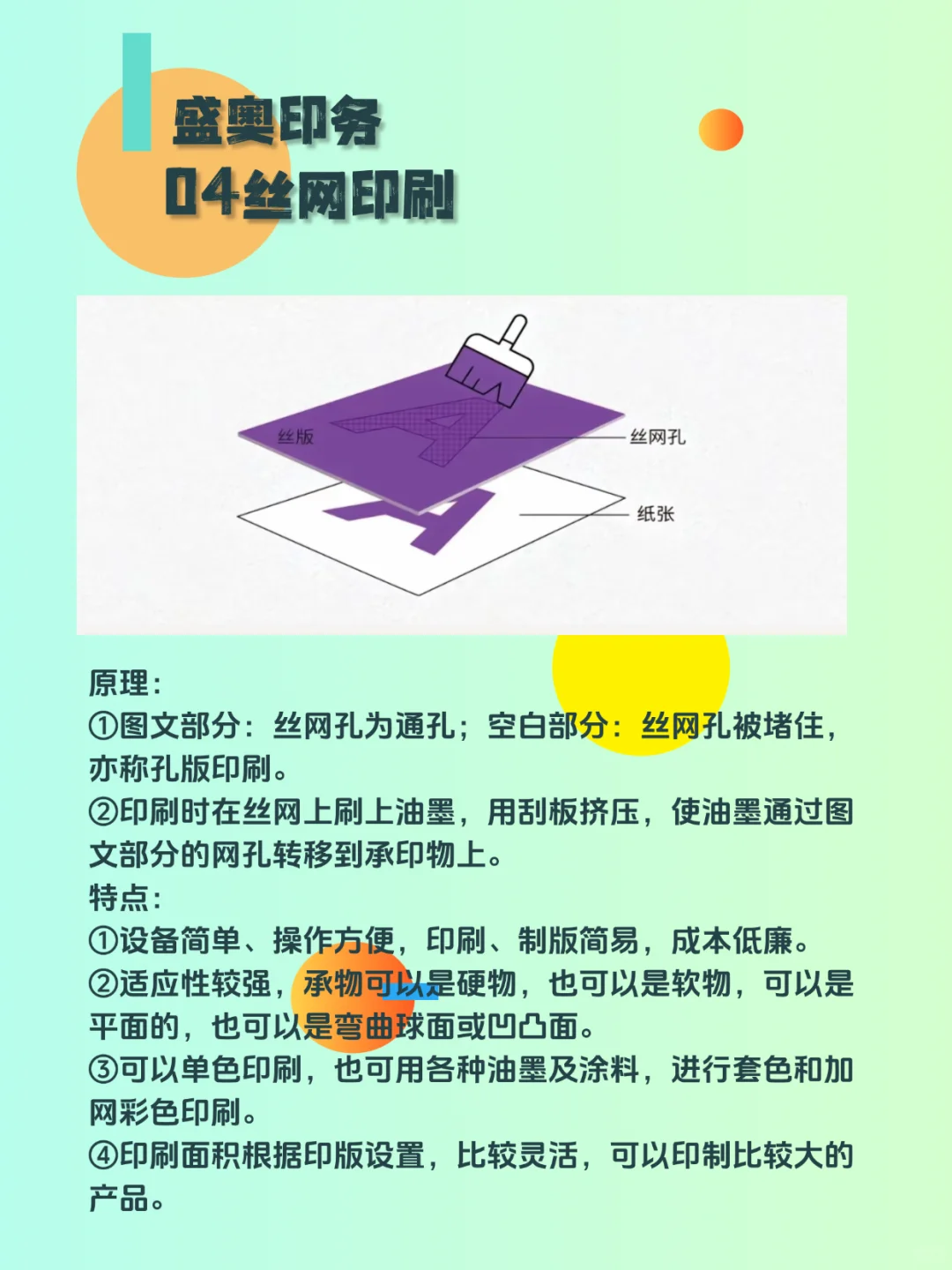 还在为不知道怎么选择印刷方式而发愁吗？