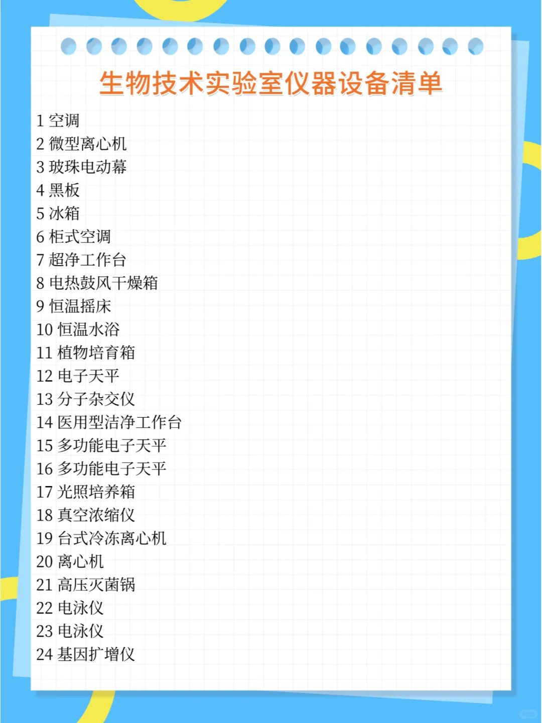 30类实验室仪器耗材配置清单汇总（中）