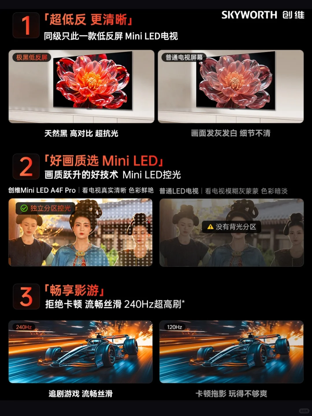 周末追剧不糟心！创维A4F Pro上新享好礼